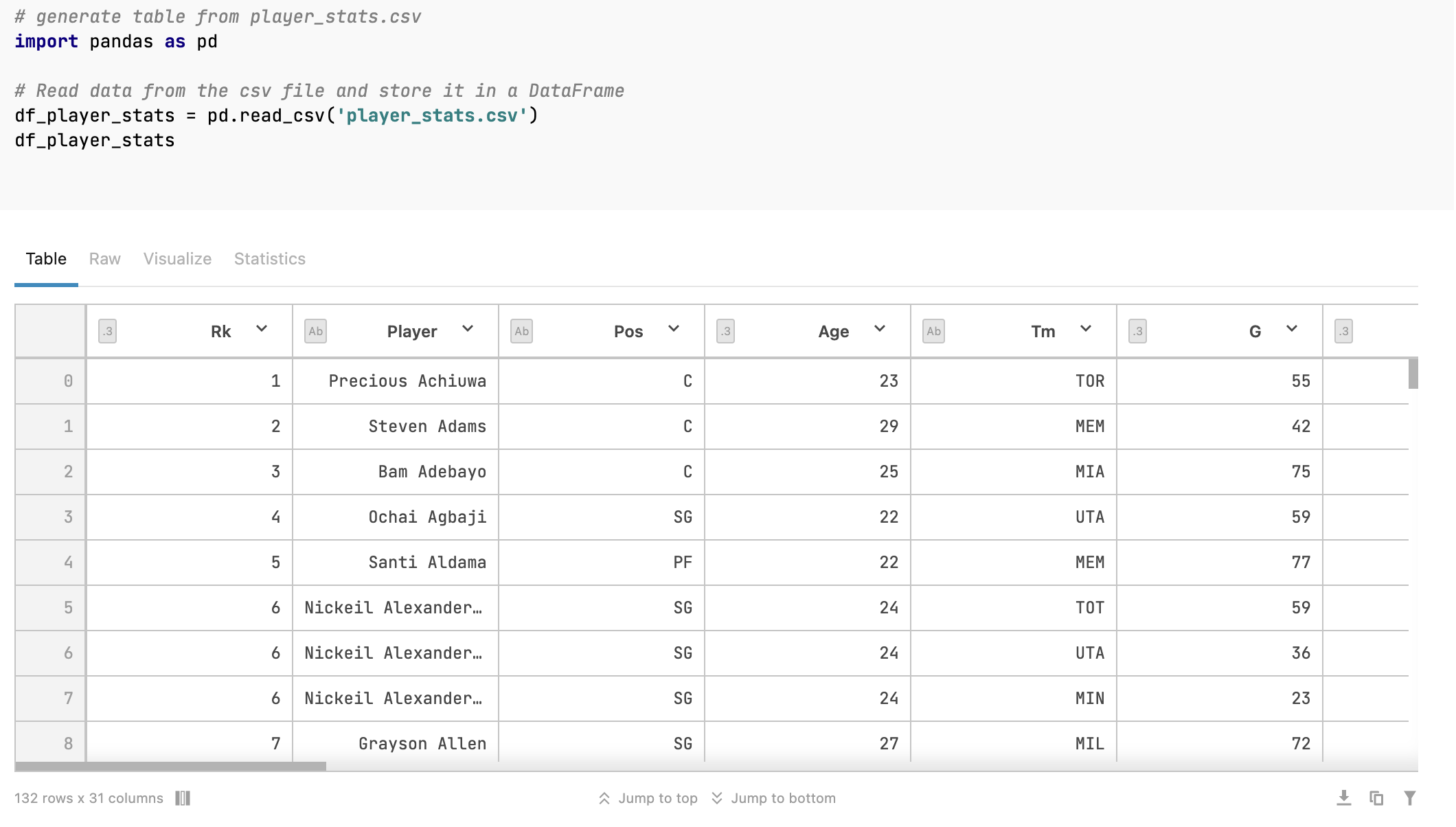 Table generated from csv file with Ask AI