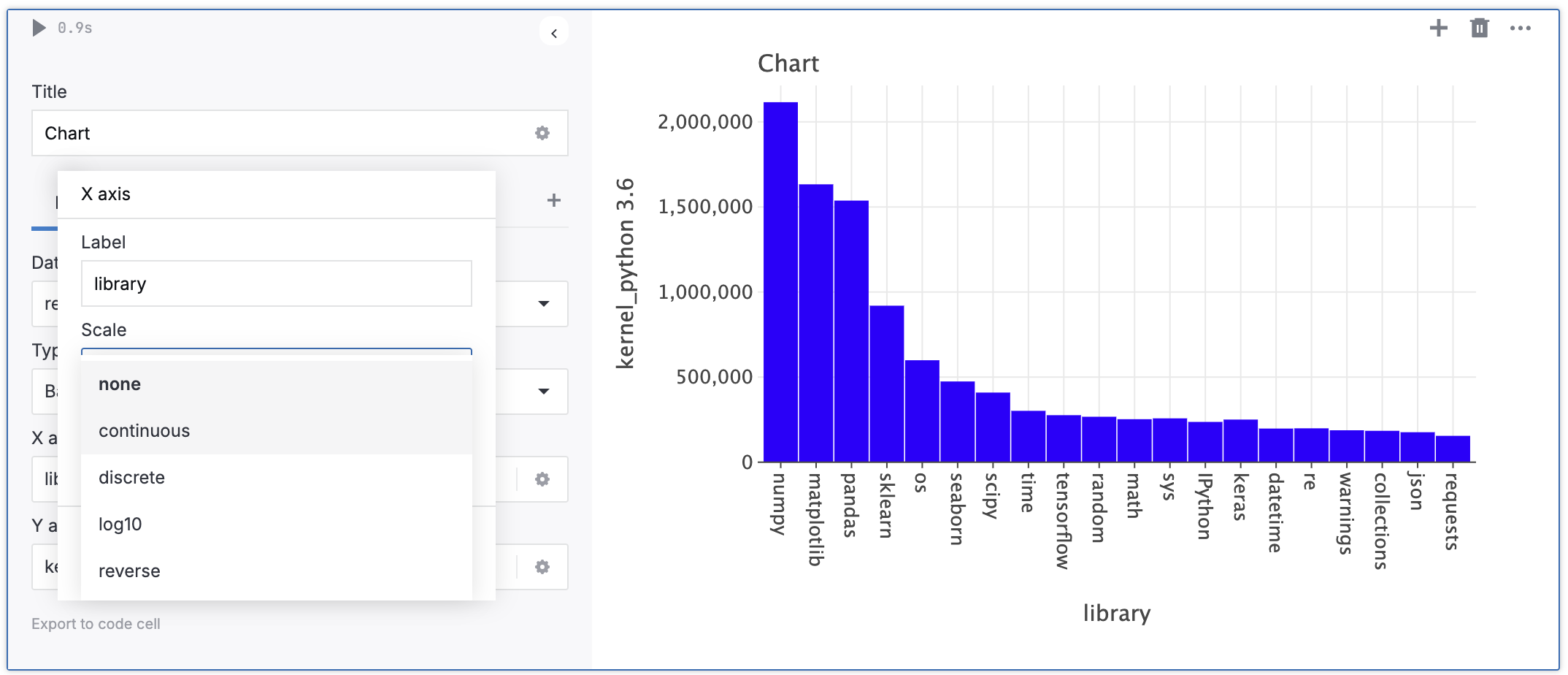 X axis settings dialog X axis settings dialog