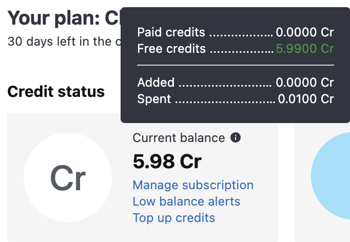 Datalore credit breakdown Datalore credit breakdown