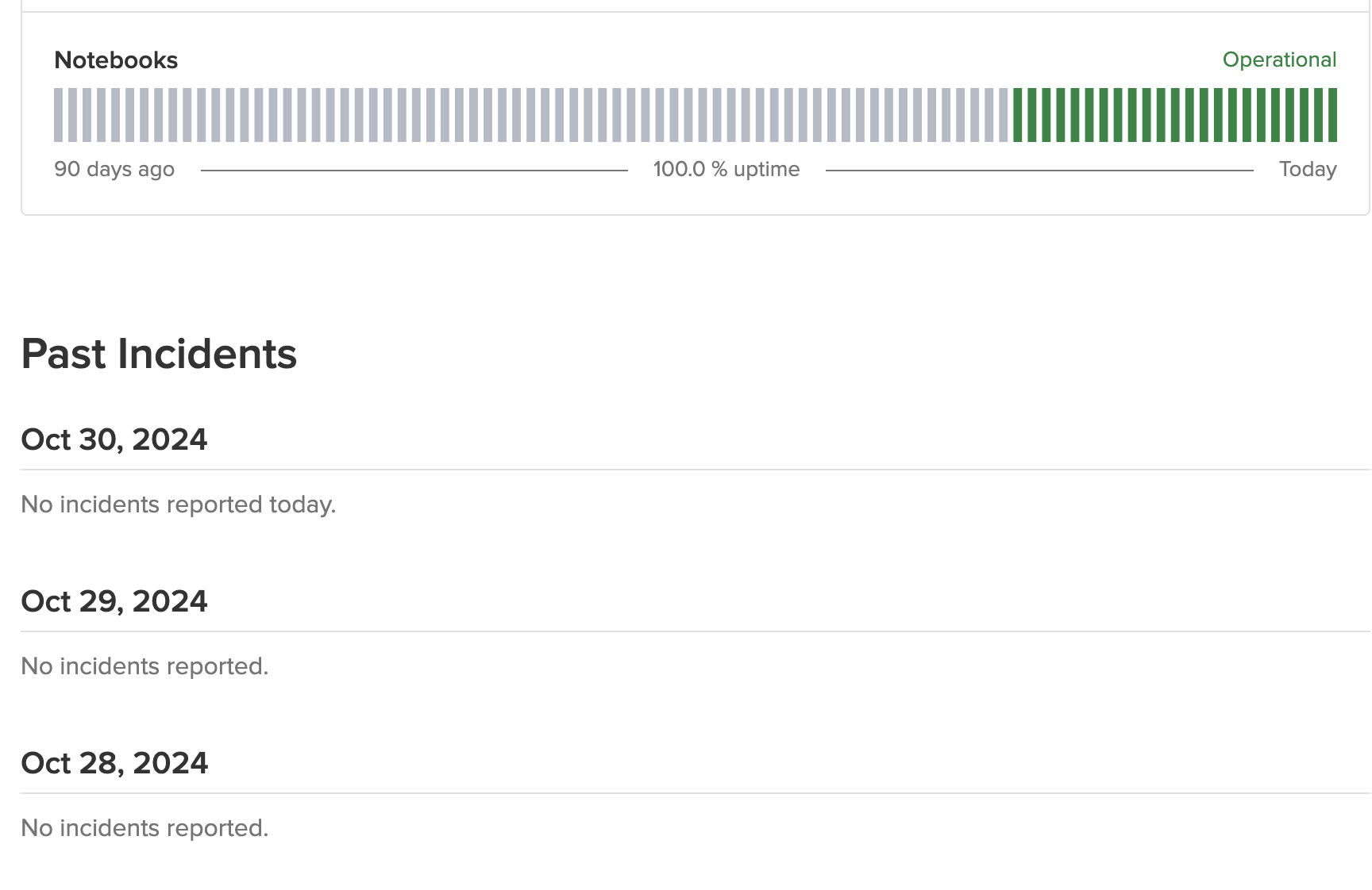 Past incidents list Past incidents list