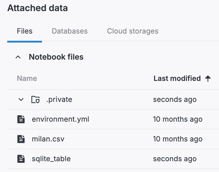 SQLite table added to notebook files SQLite table added to notebook files
