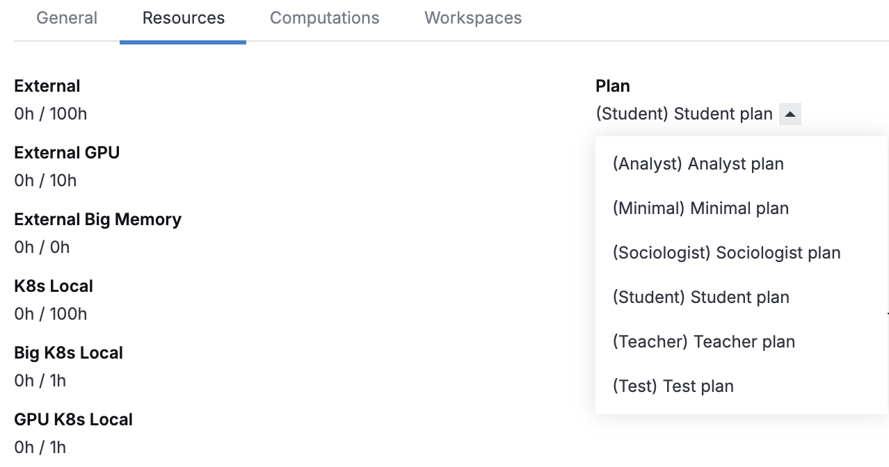 Assigning plans to a user Assigning plans to a user