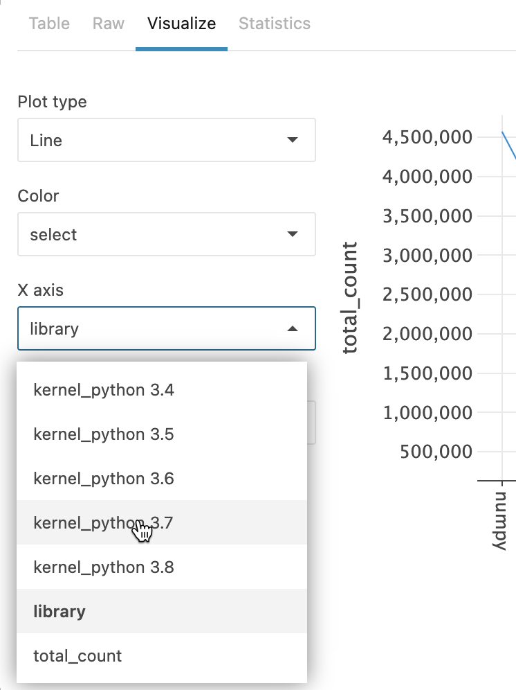 Selecting a column for axis Y Selecting a column for axis Y