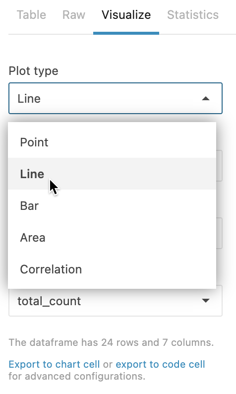 Selecting a plot type Selecting a plot type