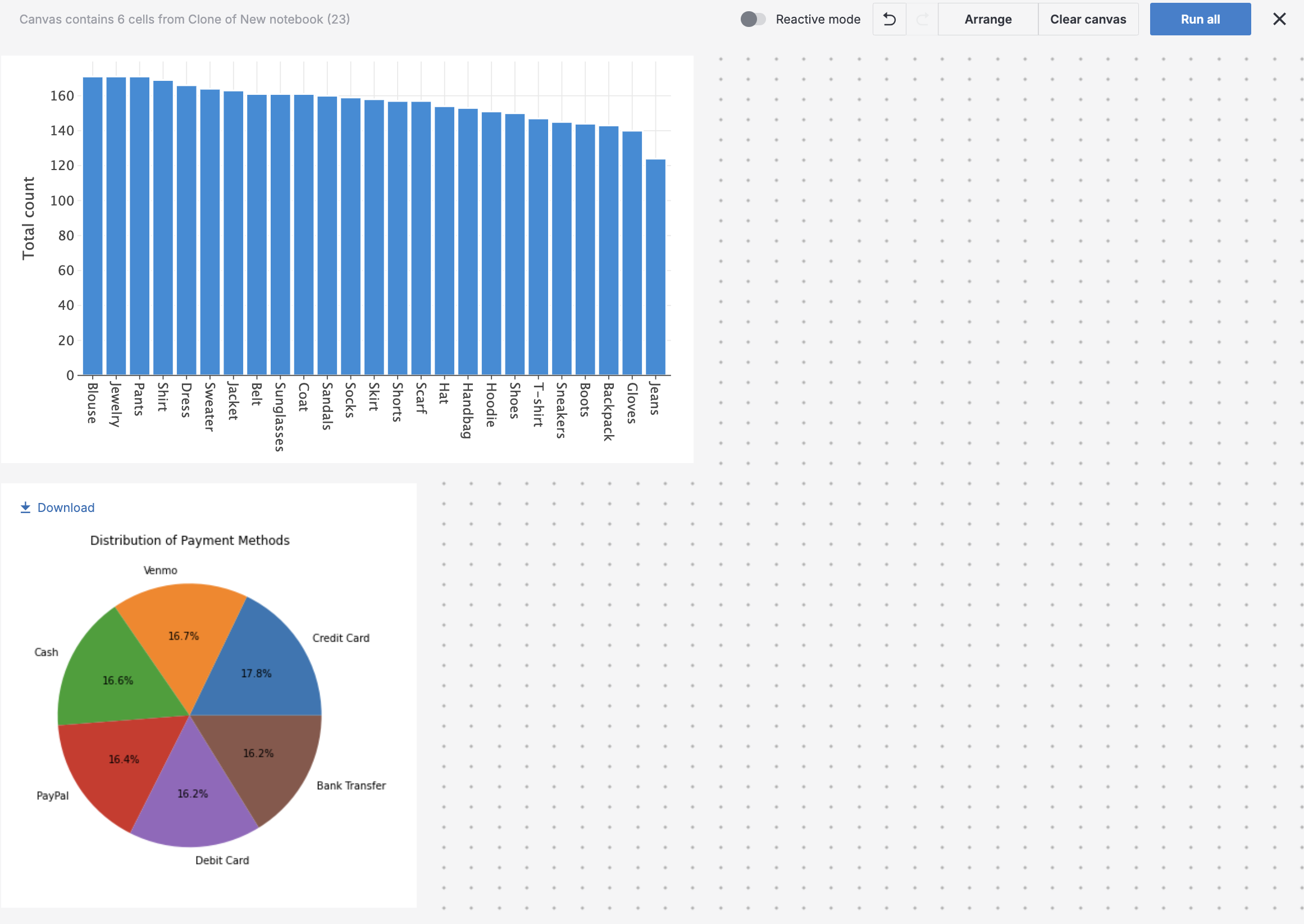 Charts after resizing Charts after resizing
