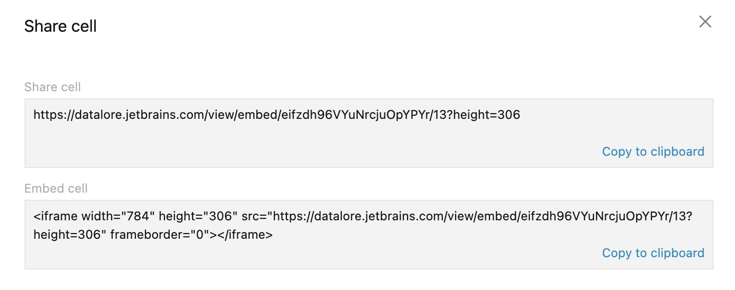 Share cell dialog Share cell dialog