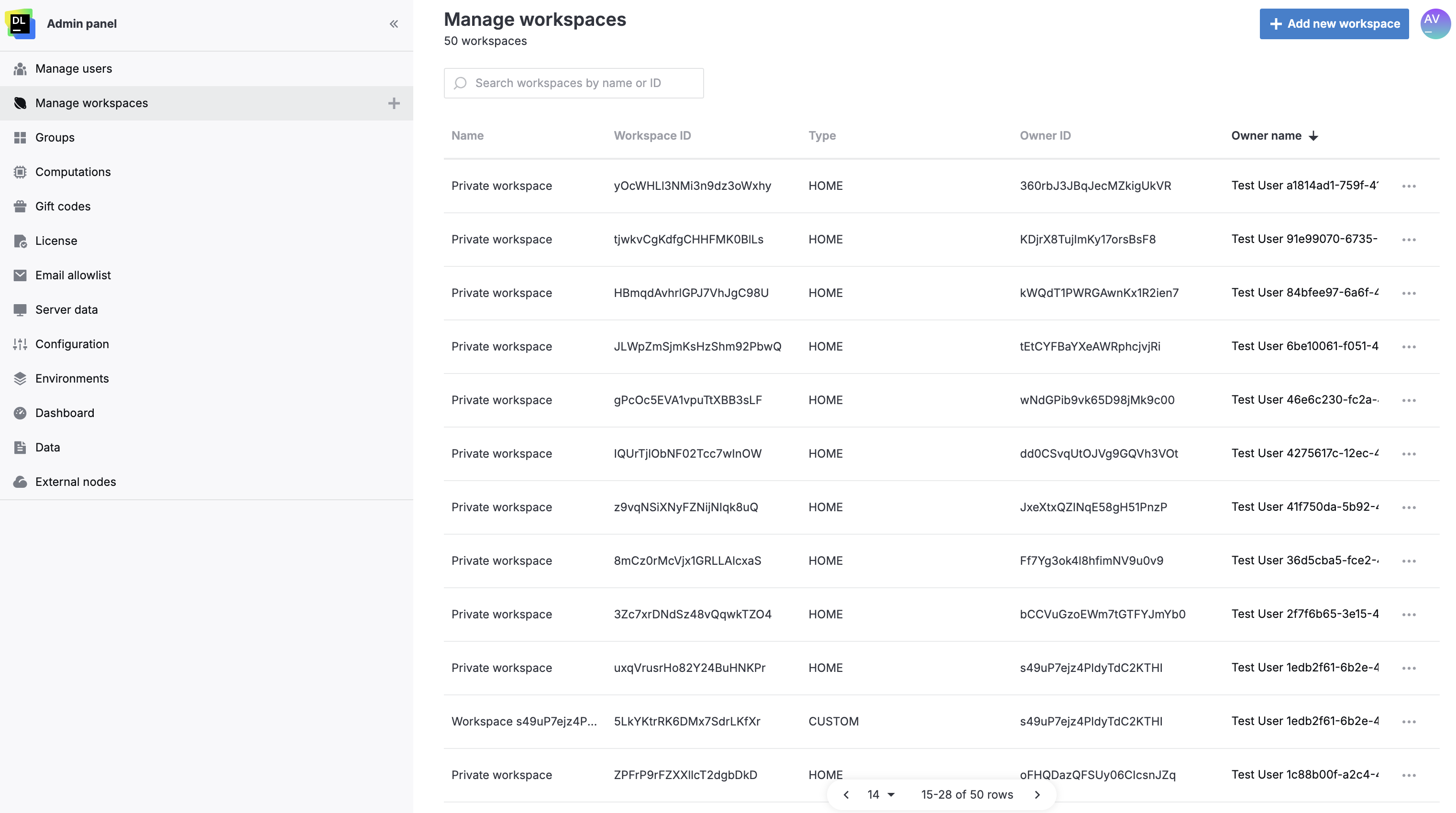 Workspace list Workspace list