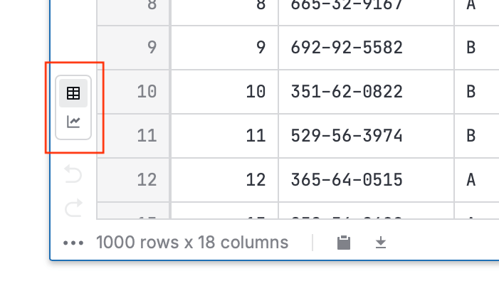 Switch between table and visualization modes