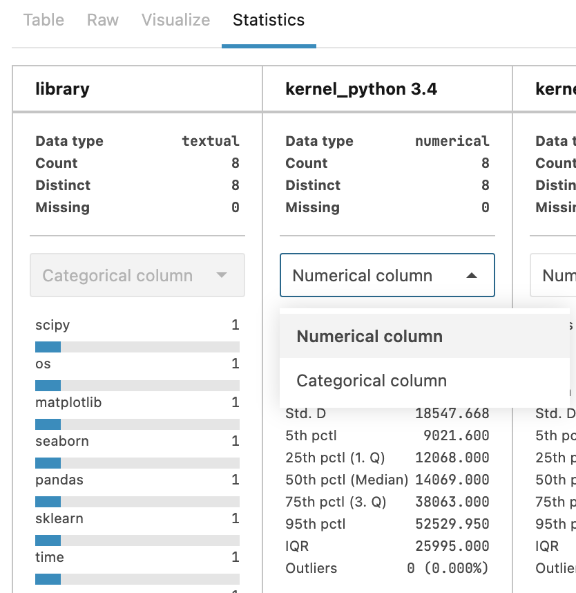 Changing column view Changing column view