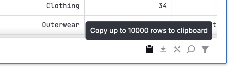 Copy 10000 rows from a Dataframe