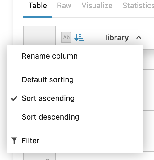 Sorted column Sorted column