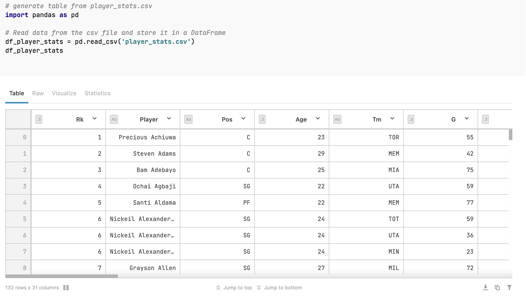 Table generated from csv file with Ask AI Table generated from csv file with Ask AI