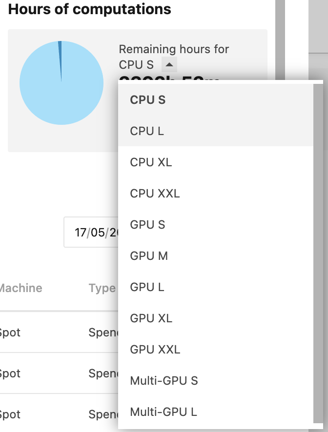 Selecting machine for remaining hours Selecting machine for remaining hours