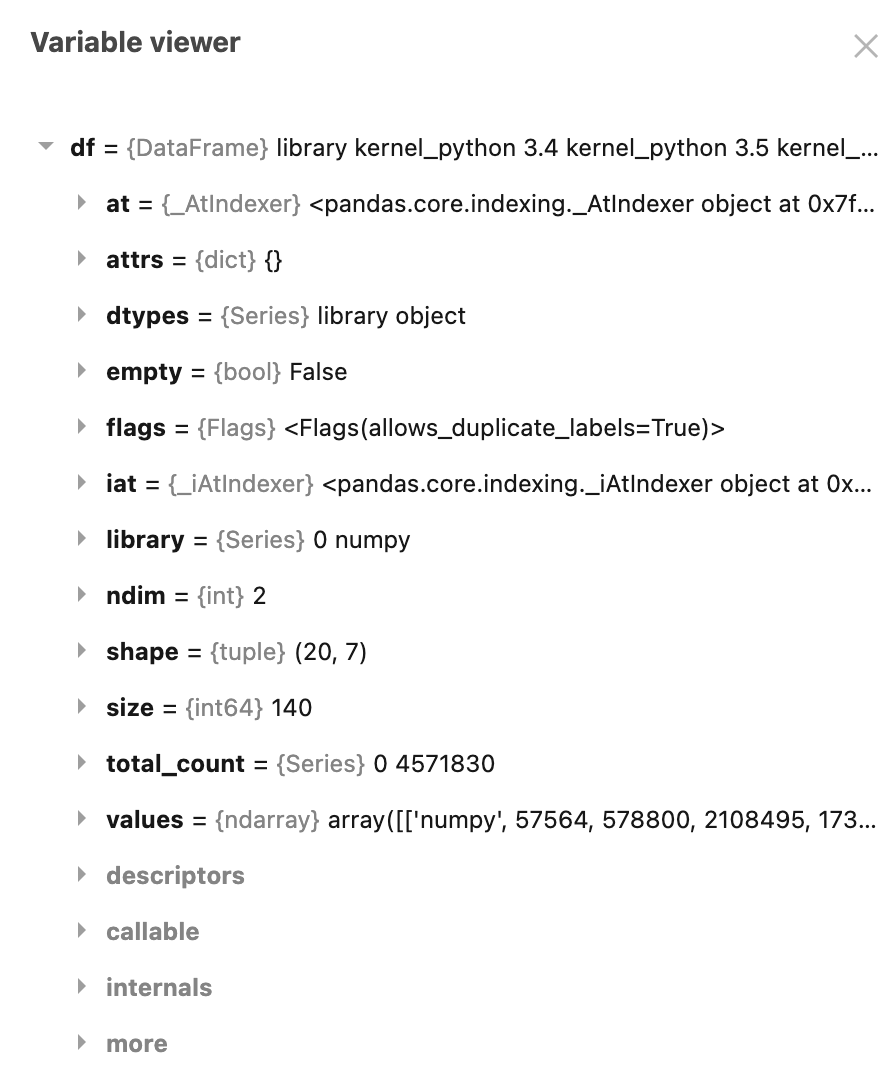 Variable viewer Variable viewer