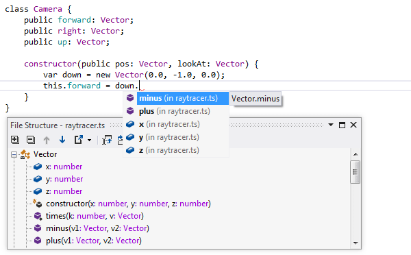 ReSharper: TypeScript code completion ReSharper: TypeScript code completion