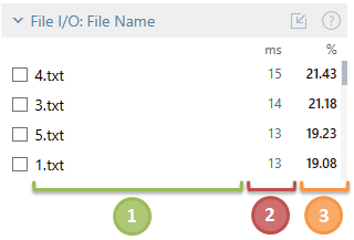 File I/O filter