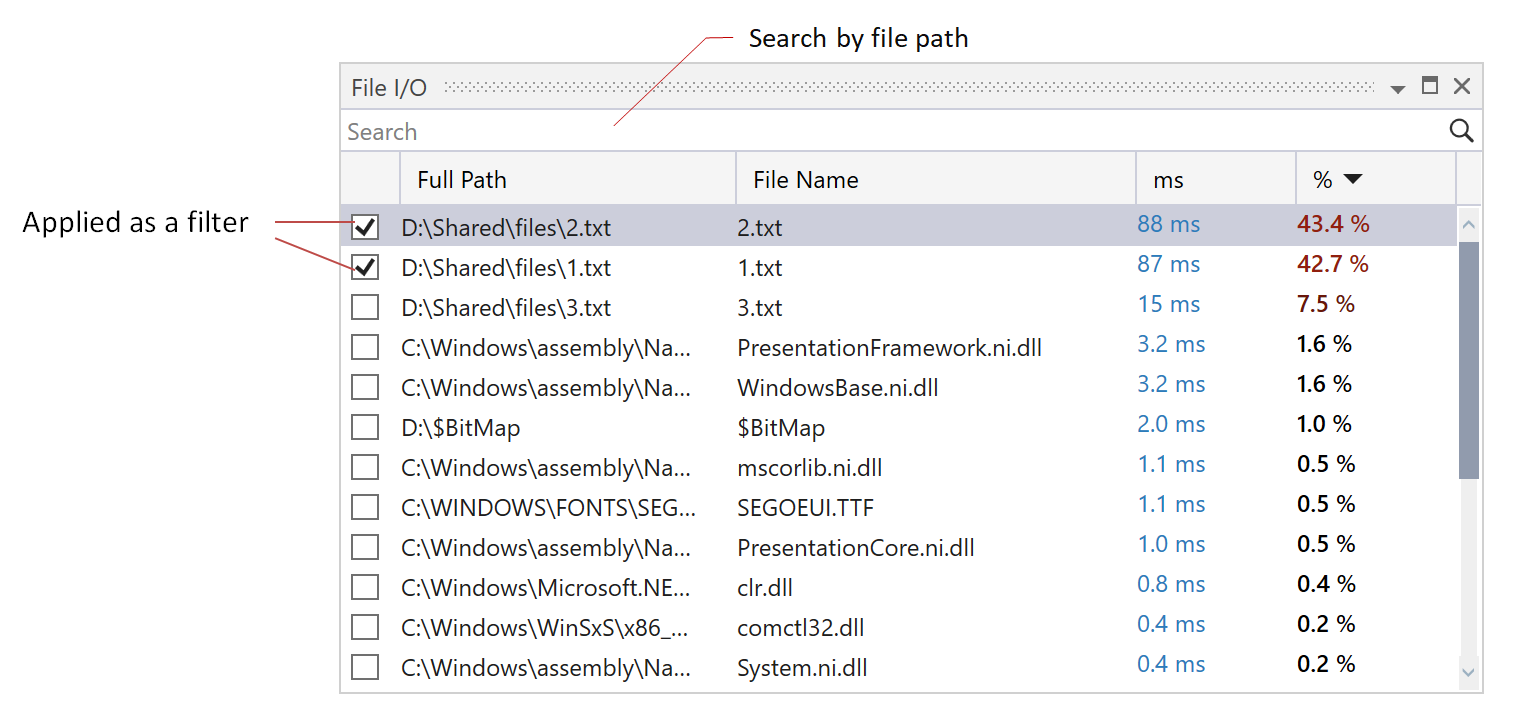 File I/O filter