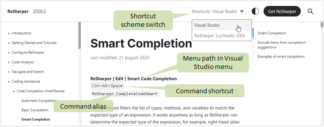 ReSharper 在线帮助