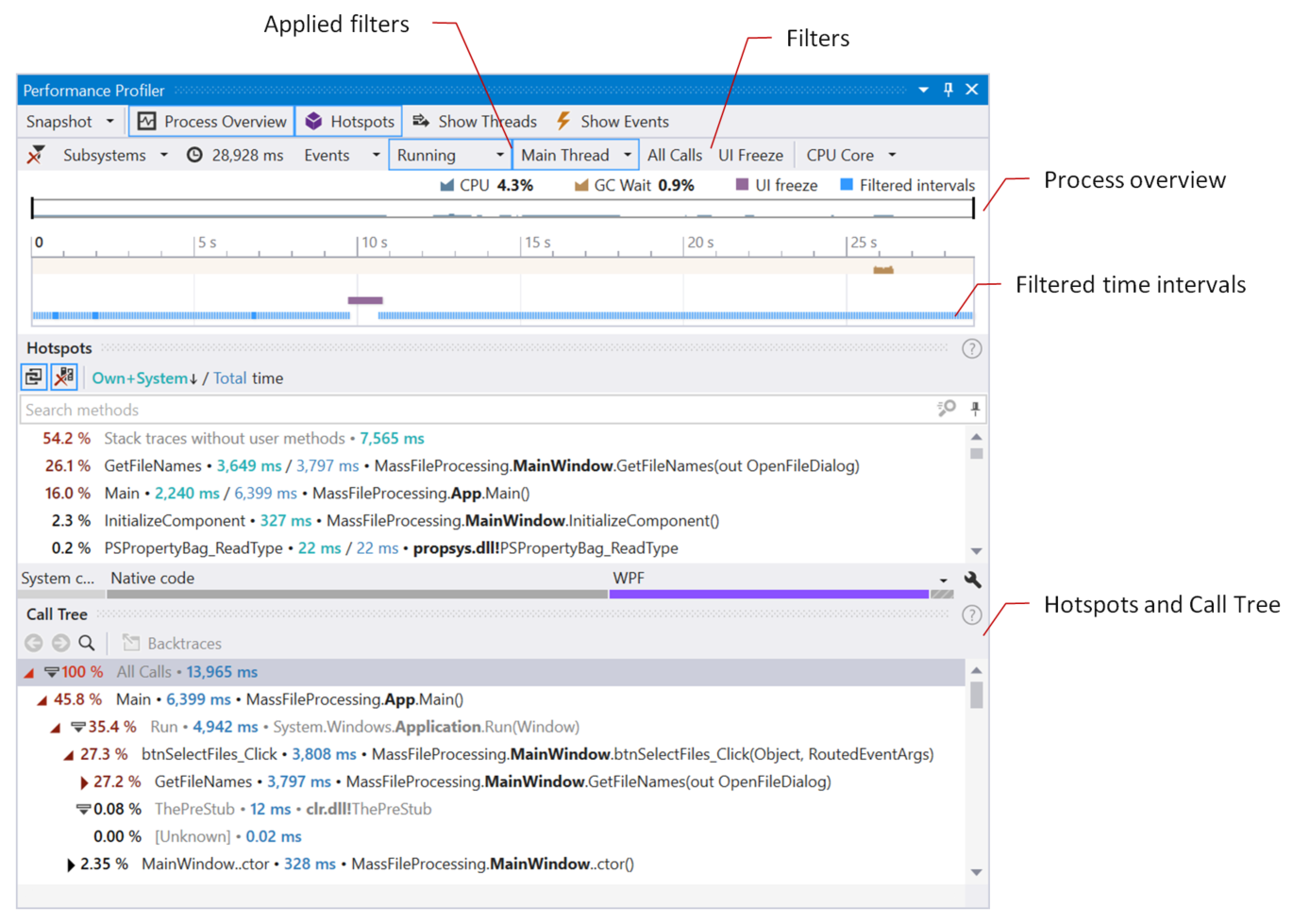 Visual Studio 中的 dotTrace Viewer