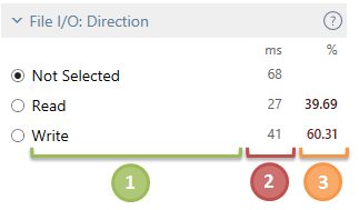 文件 I/O 过滤器