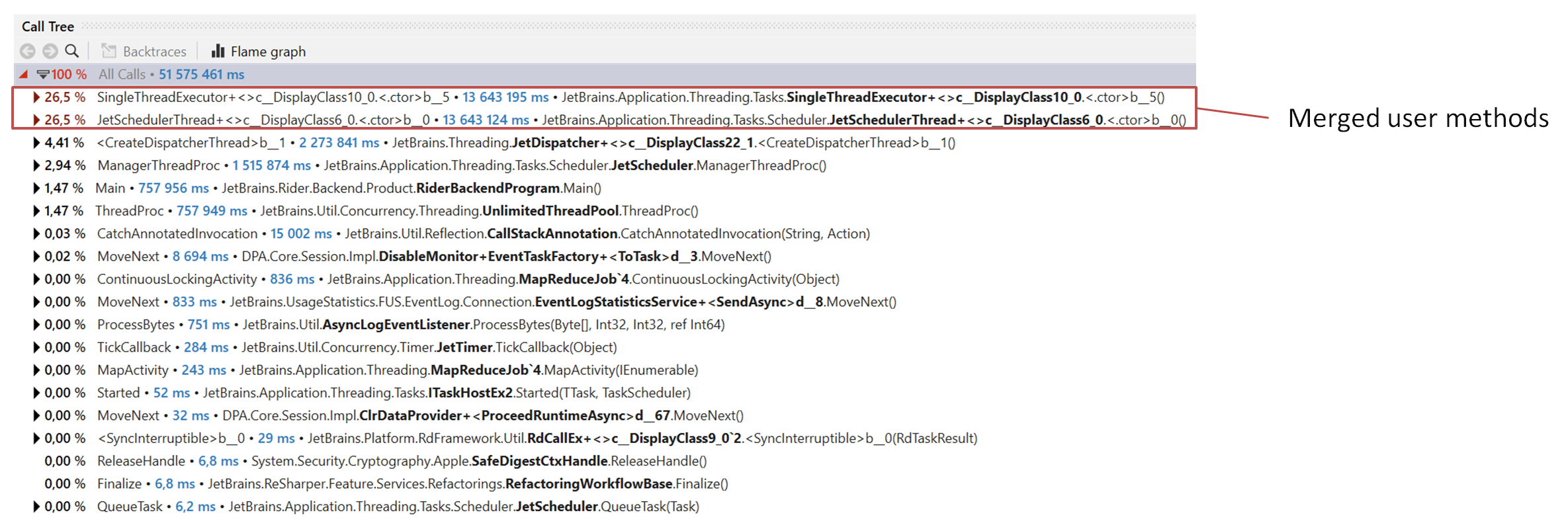 dotTrace Viewer 中的调用树 dotTrace Viewer 中的调用树
