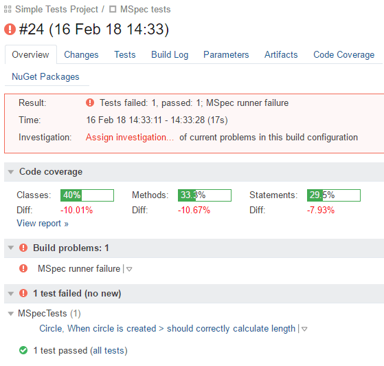 TeamCity. MSpec 测试运行概览