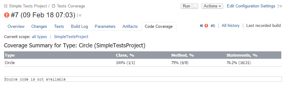 TeamCity. 无源代码
