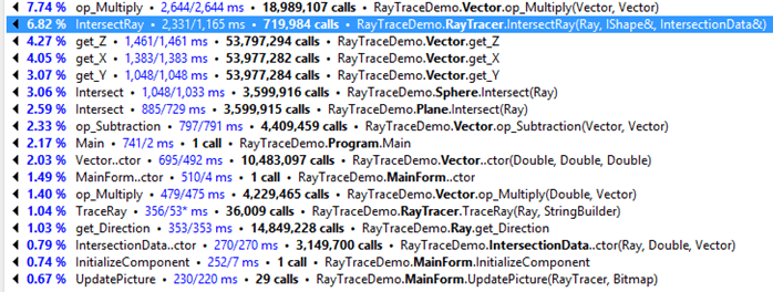 Hot_Spots_2.png Hot_Spots_2.png
