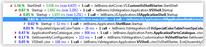 Studying_Profiling_Results__Adjust_Time__after.png Studying_Profiling_Results__Adjust_Time__after.png