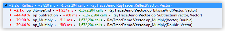 Studying_Profiling_Results__Comparing_Profiling_Data__normalized.png Studying_Profiling_Results__Comparing_Profiling_Data__normalized.png