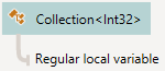 Regular local variable root Regular local variable root