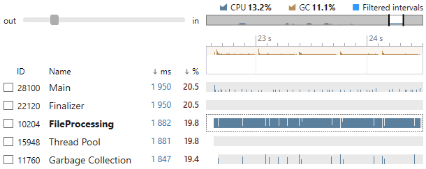 t2_threads_zoomed.png t2_threads_zoomed.png
