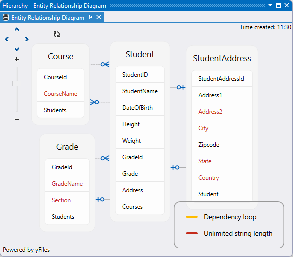 ReSharper:实体关系图 ReSharper:实体关系图