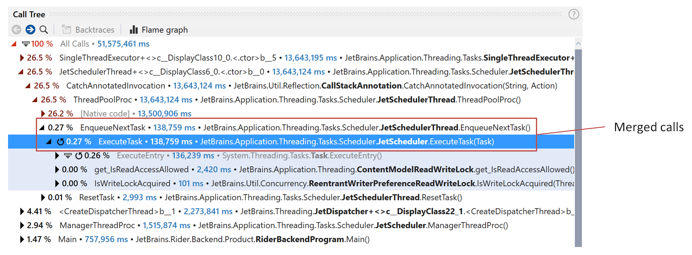 不同线程中的相同代码