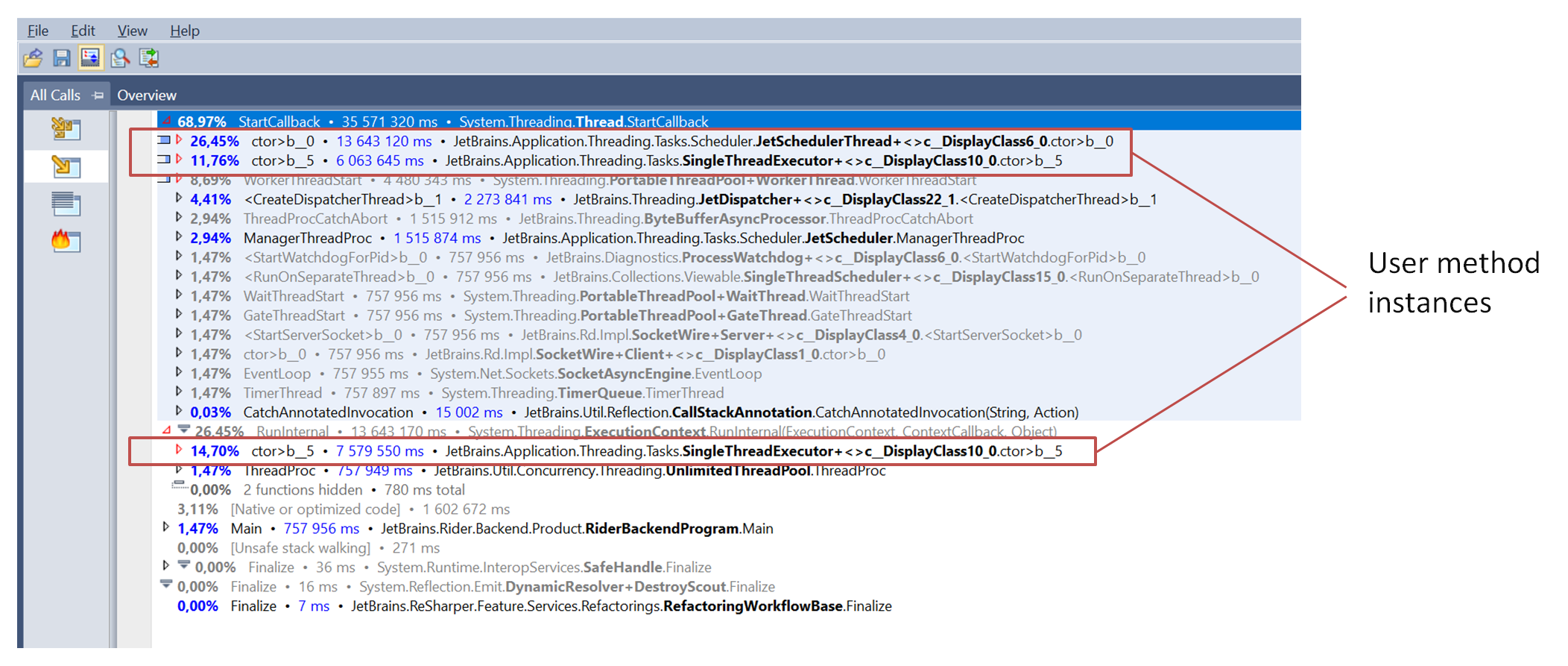 Performance Viewer 中的调用树