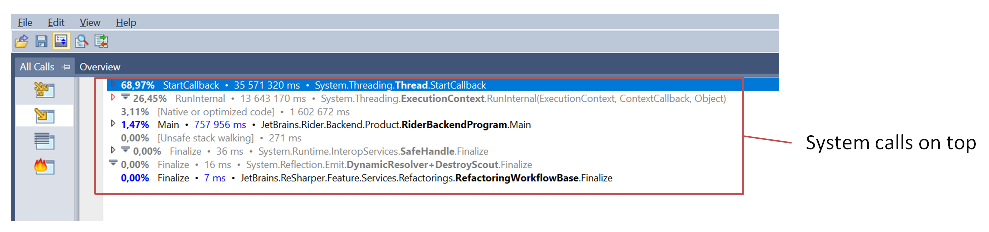 Performance Viewer 中的调用树