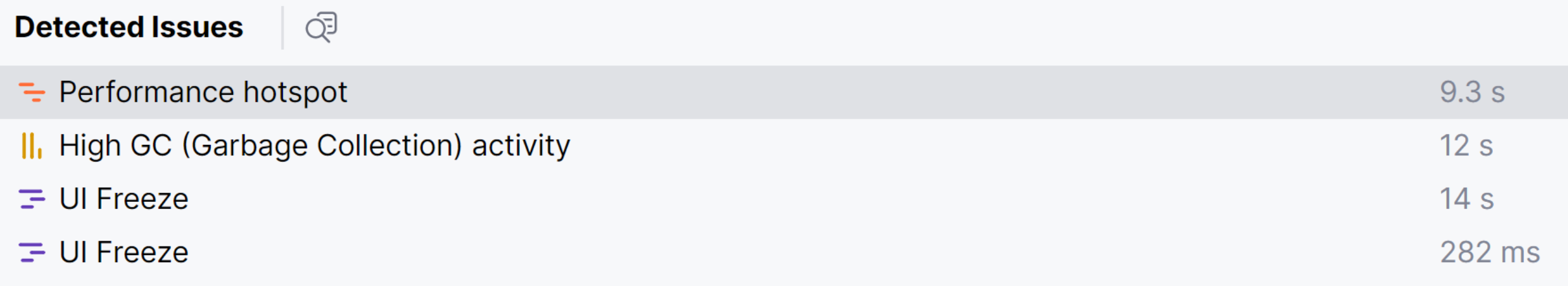 Monitoring. Detected issues Monitoring. Detected issues
