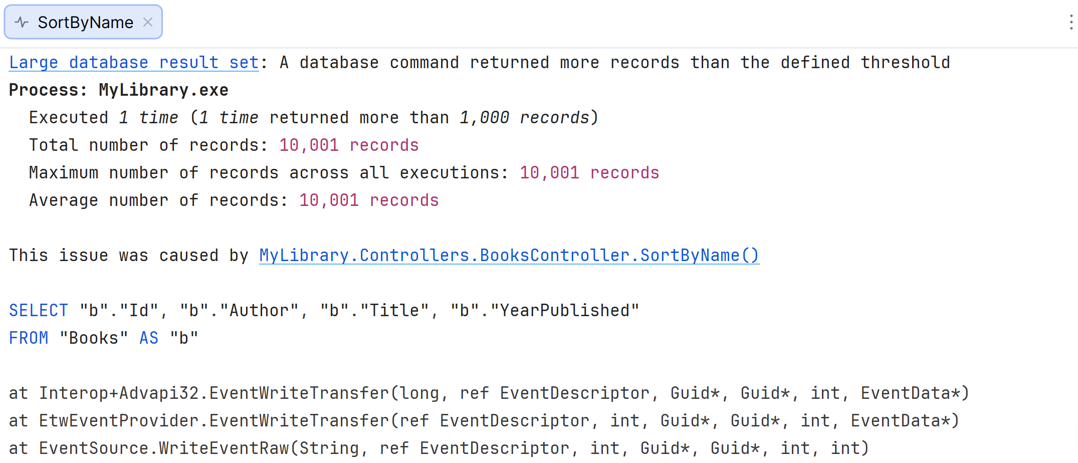 Monitoring. Issue details Monitoring. Issue details