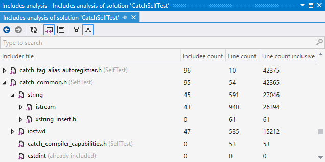 ReSharper Includes analysis - Includers view ReSharper Includes analysis - Includers view