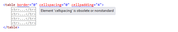 ReSharper: Error highlighting in HTML code ReSharper: Error highlighting in HTML code