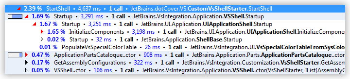 Studying_Profiling_Results__Adjust_Time__before.png Studying_Profiling_Results__Adjust_Time__before.png