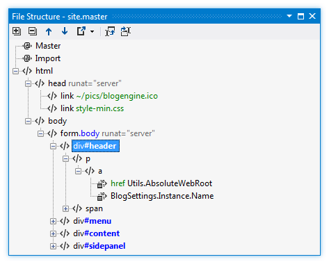 ReSharper: File Structure in ASP.NET ReSharper: File Structure in ASP.NET