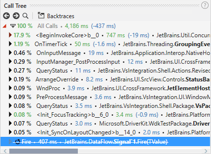 Exclude method Exclude method