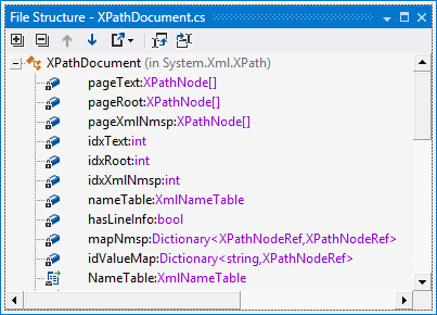dotPeek: File Structure window dotPeek: File Structure window