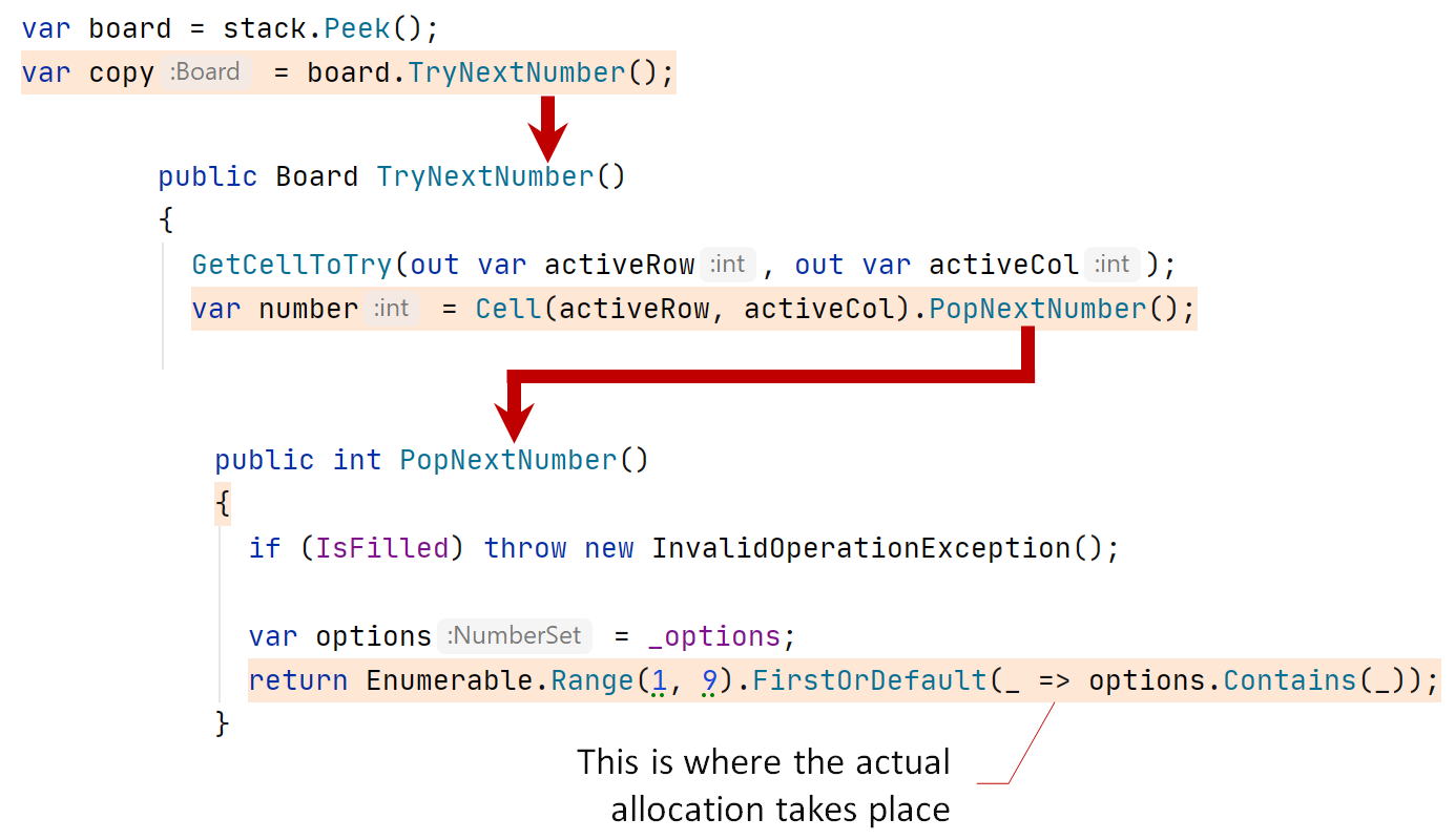 DPA. Highlighted methods DPA. Highlighted methods