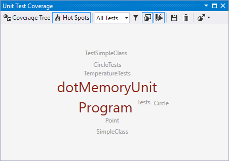 Hot Spots view in the Unit Test Coverage window Hot Spots view in the Unit Test Coverage window