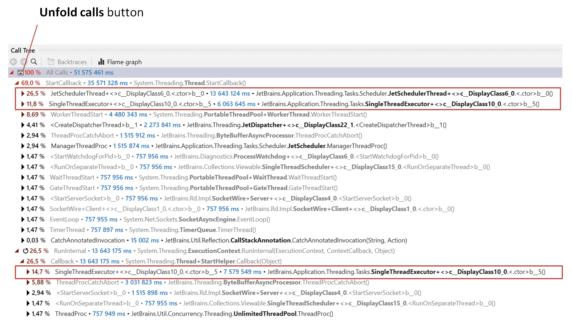 dotTrace Viewer 中的调用树 dotTrace Viewer 中的调用树