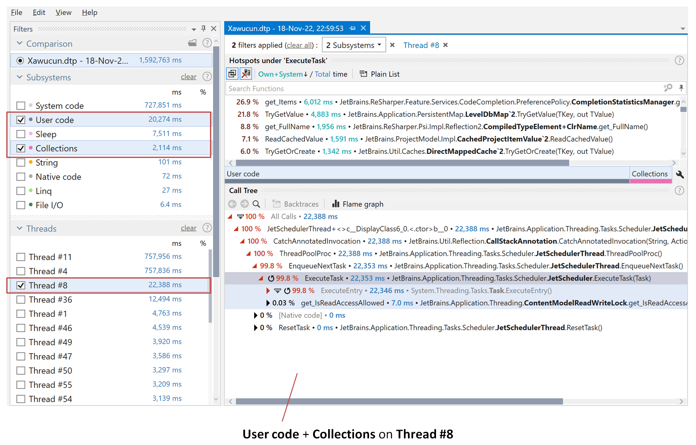 dotTrace Viewer 中的 OLAP 方法 dotTrace Viewer 中的 OLAP 方法