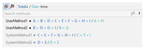 Hotspots example Hotspots example