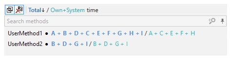 Hotspots example Hotspots example